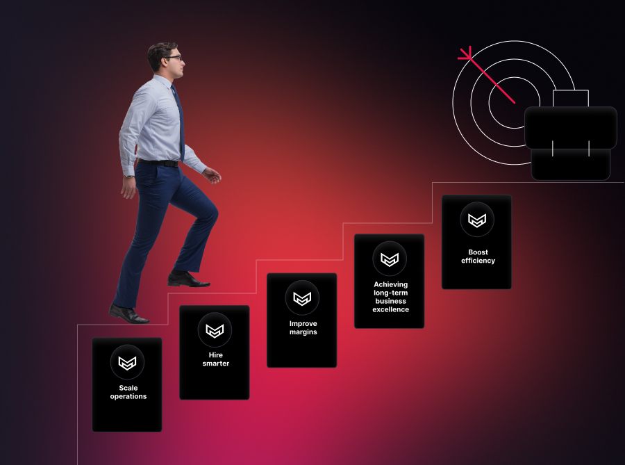 Business Growth & Strategy