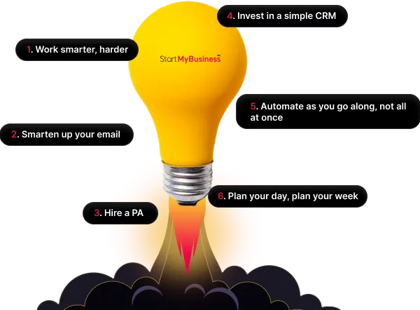 6 time management tips to boost productivity