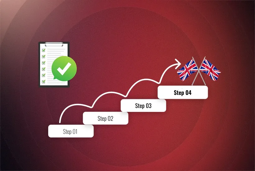 How to Register a Company in the UK in 2026: Complete Step-by-Step Guide