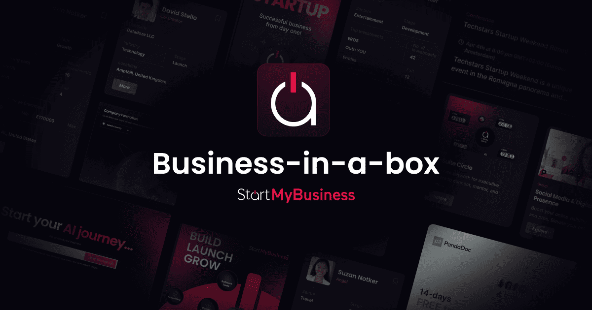 Business Idea vs Concept vs Model vs Plan Explained